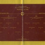 Groninger Museum, Groningen, NL, “The New Groninger”, card