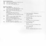 41st Biennial, Corcoran, catalog